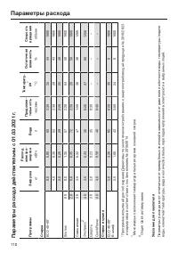 Страница 110