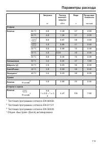 Страница 113