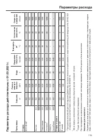 Страница 115