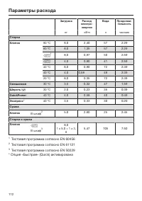 Страница 112