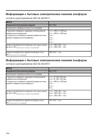 Страница 104