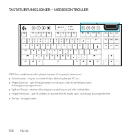 Страница 108