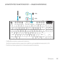 Страница 131