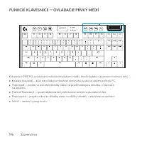 Страница 196