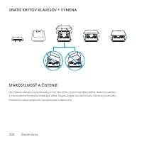 Страница 200