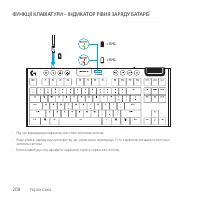 Страница 208