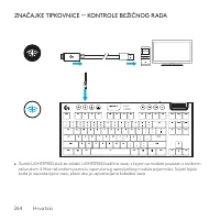 Страница 264