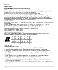 Страница 152