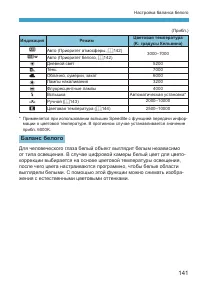 Страница 141