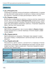 Страница 172