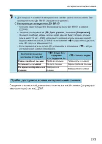 Страница 273