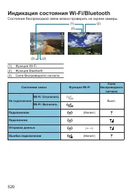 Страница 520
