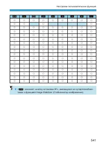 Страница 541