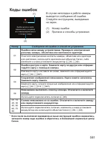 Страница 581