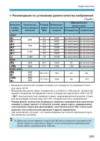 Страница 583