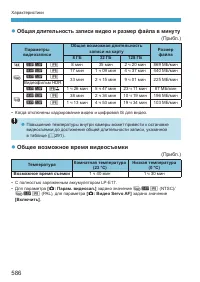 Страница 586