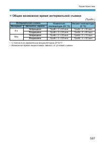 Страница 587