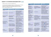 Страница 109