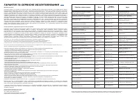 Страница 111