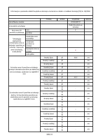 Страница 128