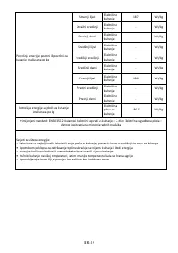 Страница 129