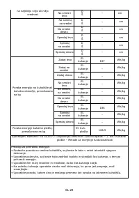 Страница 195