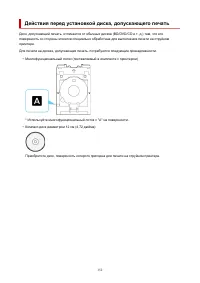Страница 152