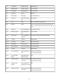 Страница 179