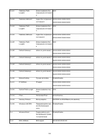 Страница 180