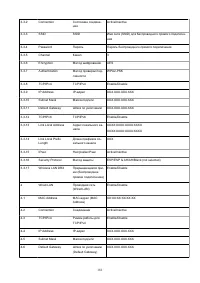Страница 181