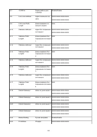 Страница 182