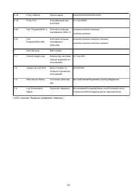 Страница 184