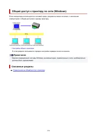 Страница 250