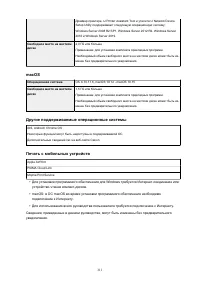 Страница 311