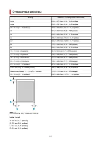 Страница 315