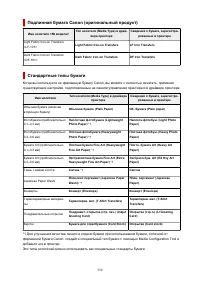 Страница 350