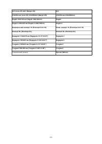 Страница 353