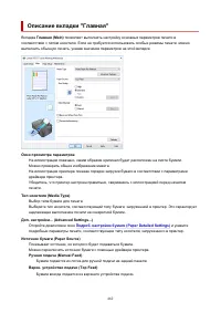 Страница 462