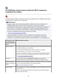 Страница 633