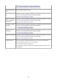 Страница 634