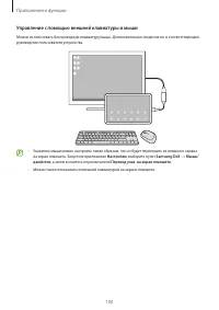 Страница 100