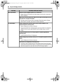 Страница 100