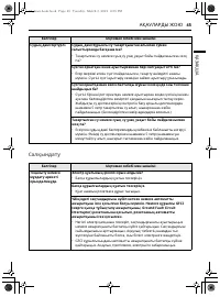 Страница 101