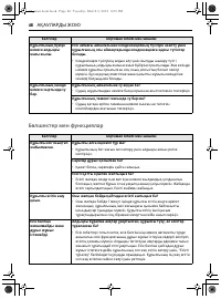 Страница 104