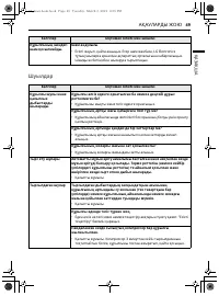 Страница 105