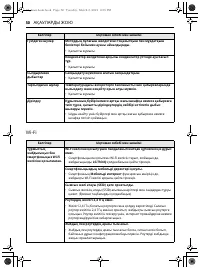 Страница 106