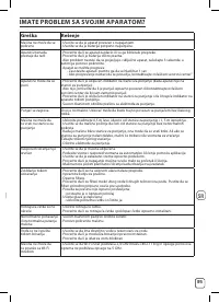 Страница 159