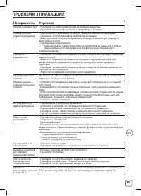 Страница 165