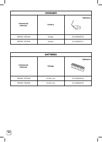 Страница 210