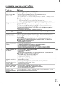 Страница 145